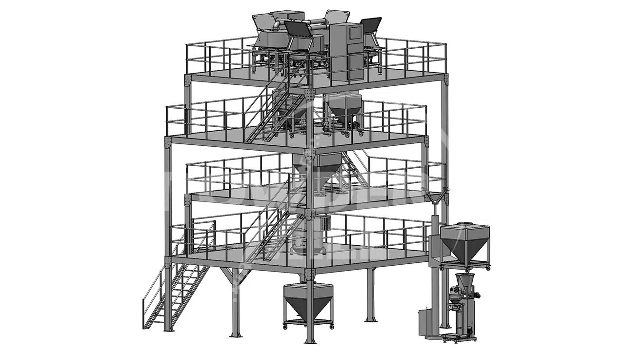 活性药物混合生产线