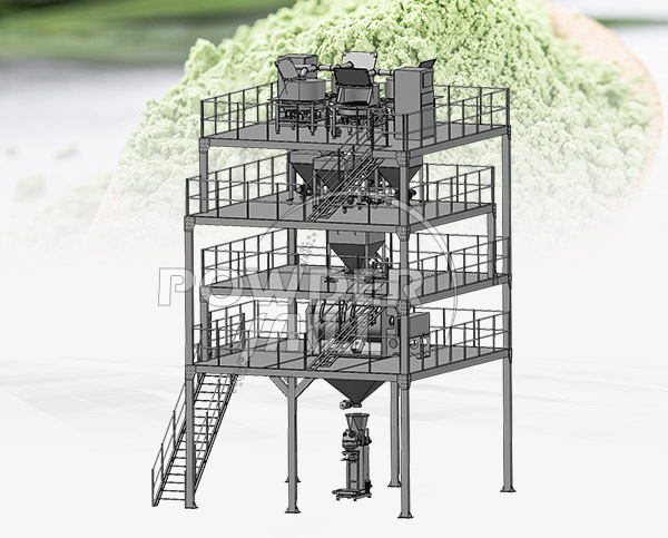 粉末香精生产线