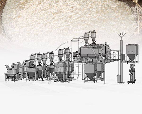 固体饮料粉末生产线