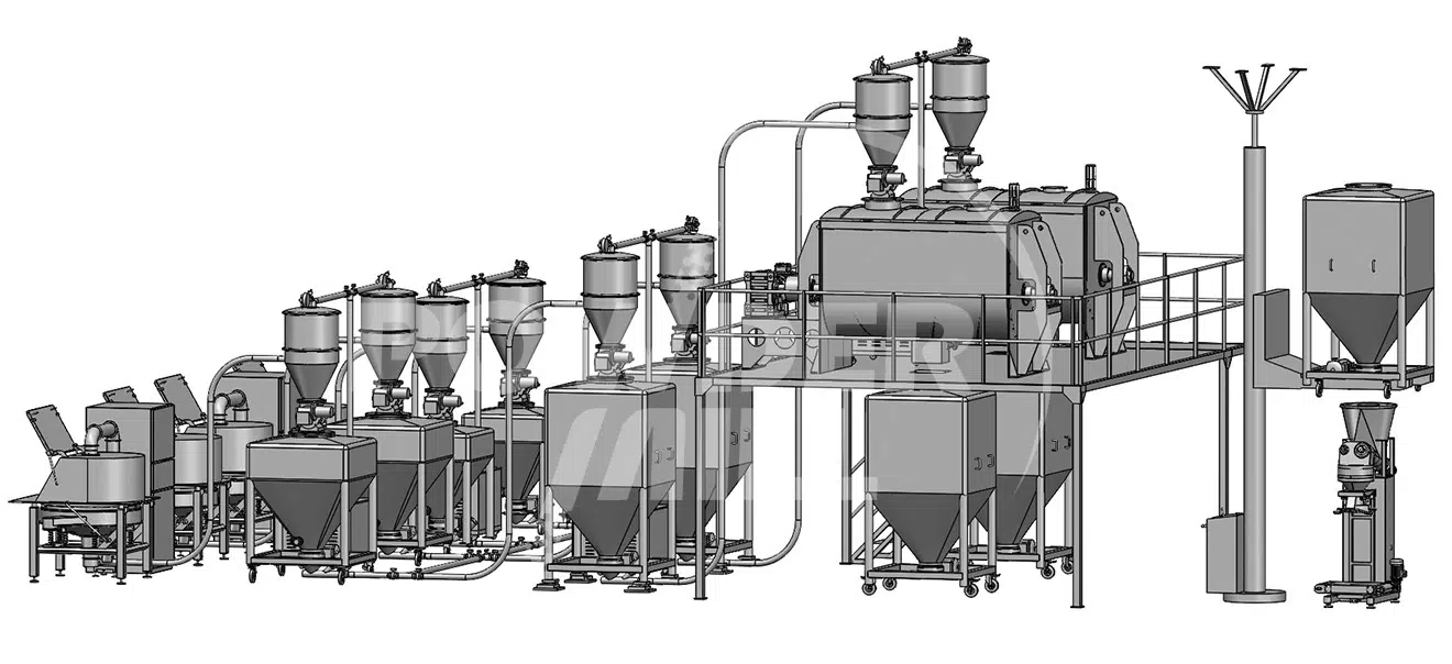 固体饮料混合生产线