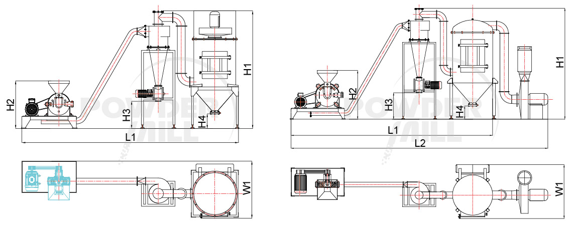 icing-sugar-grinding-machine-4 糖粉粉碎机